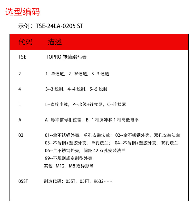 选型编码
